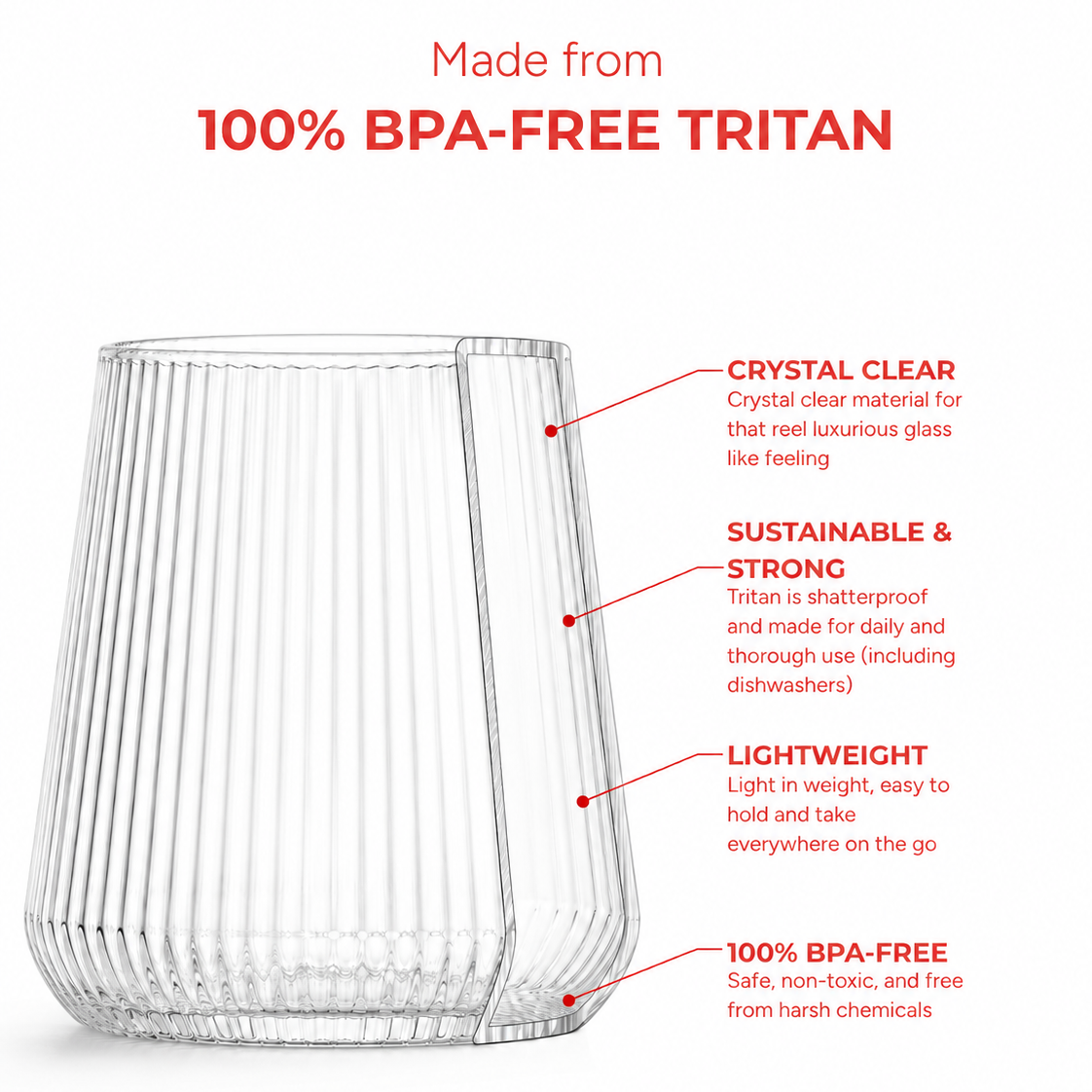 A clear ribbed drinking glass on a white background with red text callouts explaining that it is made from 100% BPA-free Tritan and listing benefits like crystal clear, sustainable, lightweight, and 100% BPA-free.